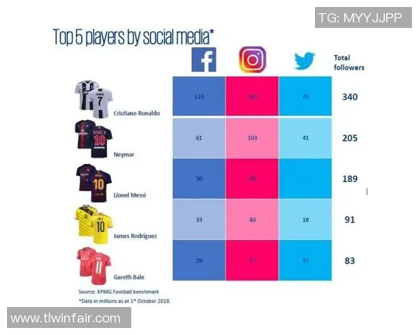 日本倒脚足球明星的崛起与影响力分析